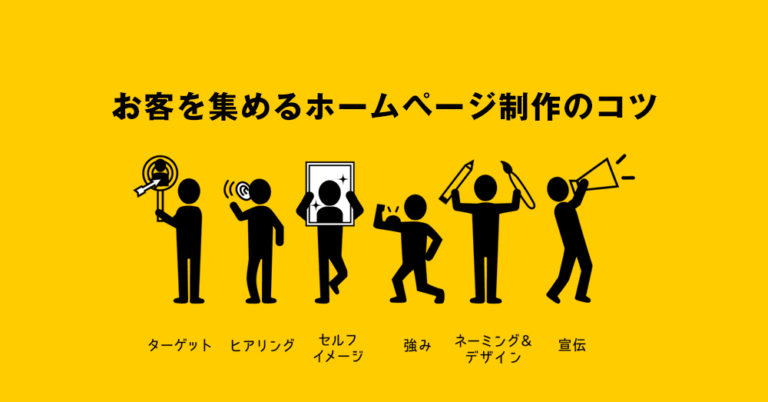 お客を集めるホームページ制作のコツ～実践編～